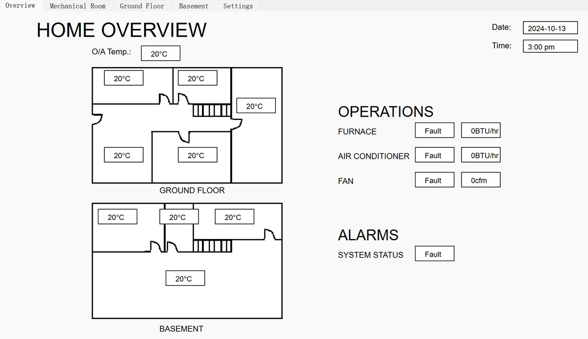 Graphical interface for the autonomous HVAC control system.